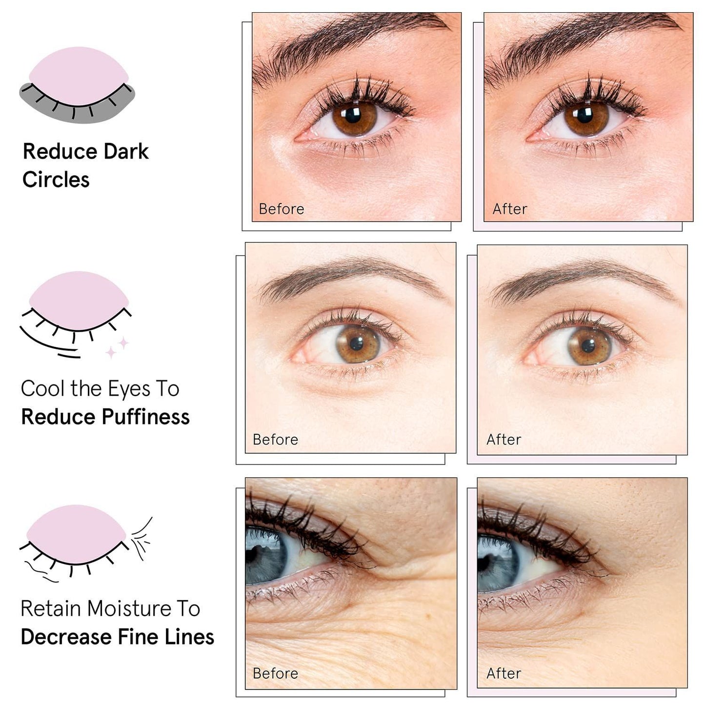 Energizing Under Eye Masks